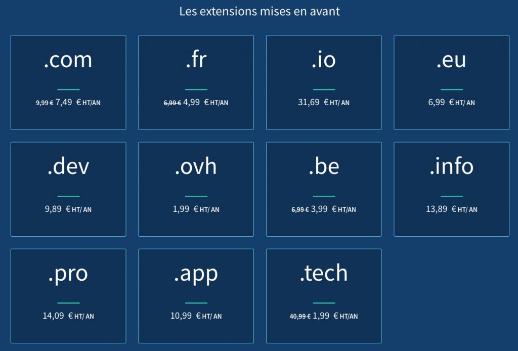 Comment Gérer Et Bien Choisir Son Nom De Domaine Agence Hiboost